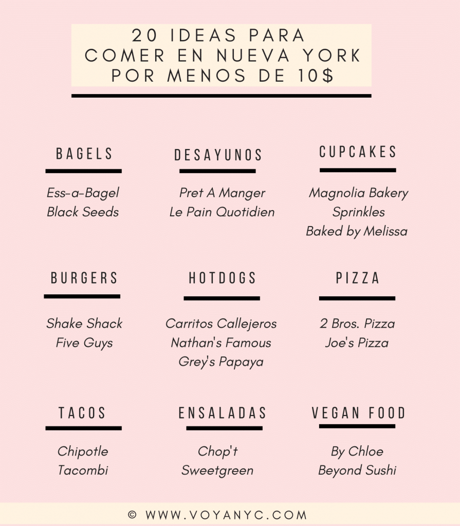 restaurantes para comer barato en Nueva York